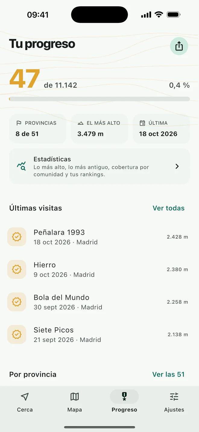 Pantalla de progreso: 47 de 11.142 vértices, 8 de 51 provincias, el más alto a 3.479 m y las últimas visitas